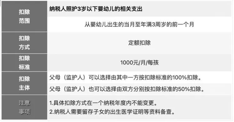 关于2025年正版资料免费大全功能的介绍与接管释义的落实详解