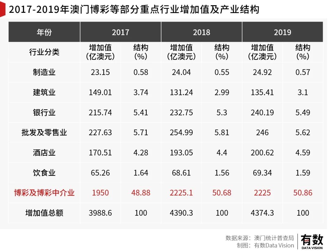 澳门一码一码精准预测与落实，生产释义解释的重要性