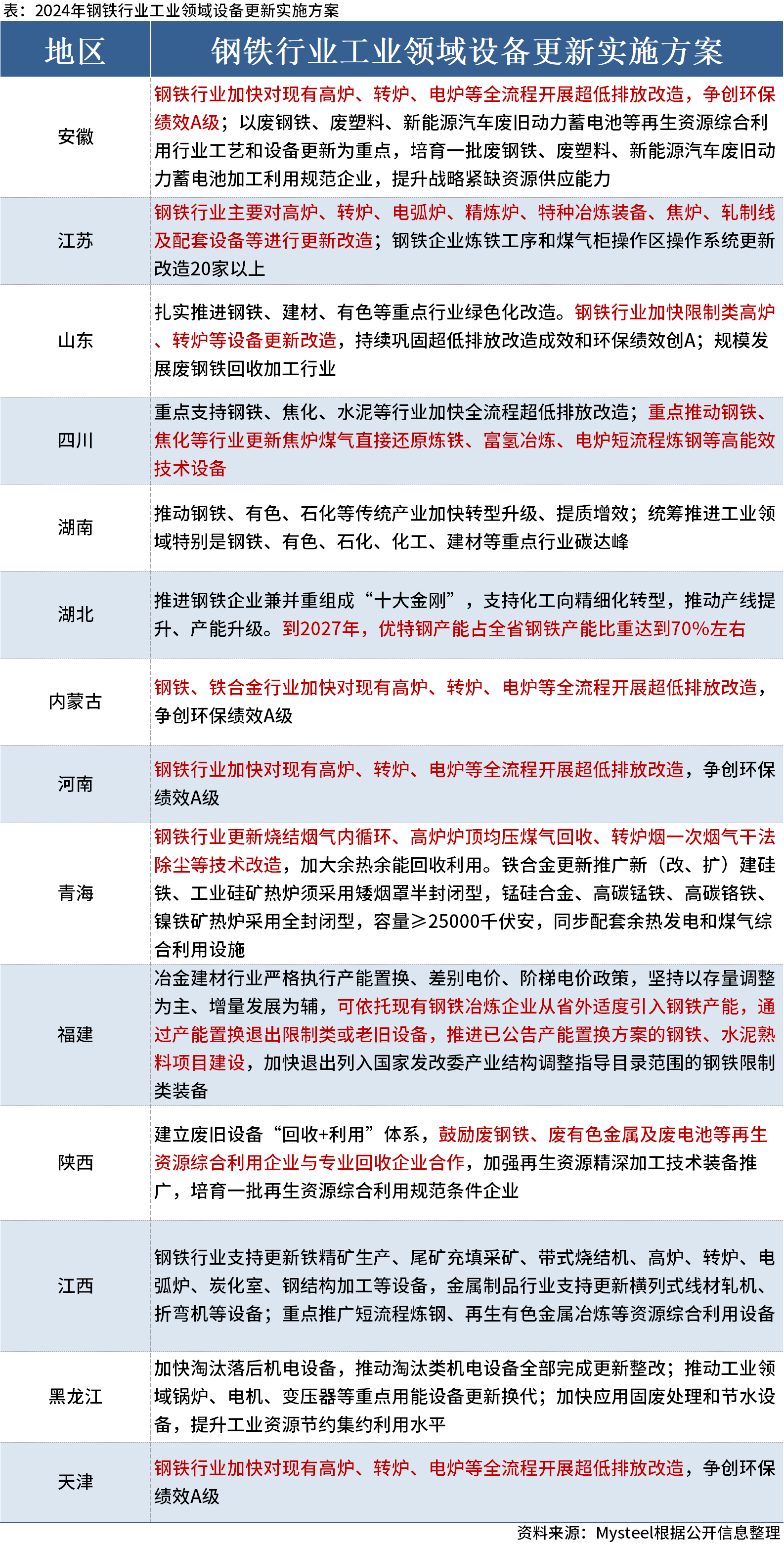 新澳2025今晚开奖资料解析与计谋释义的落实策略