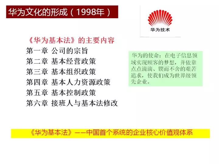 关于新奥天天免费资料的深度解读与落实策略 —— 以第53期为例