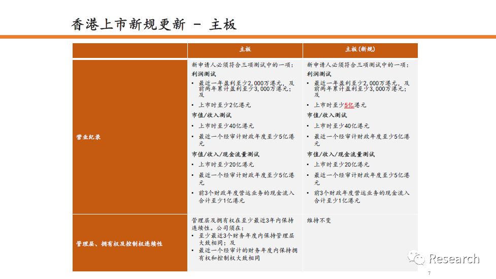 香港2025精准资料集成释义解释落实战略方案研究