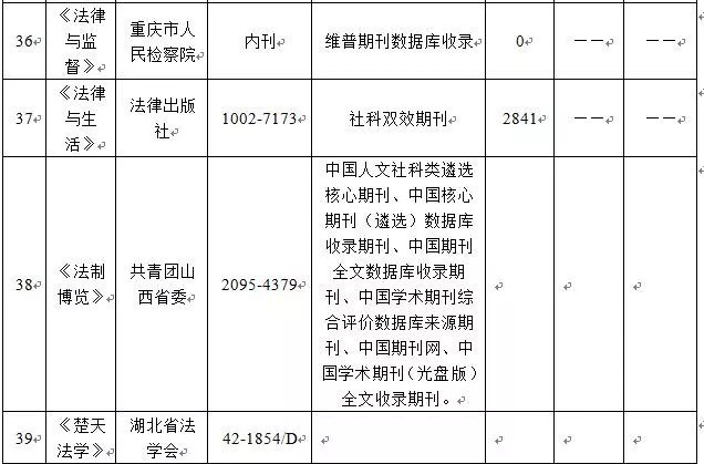 关于澳门今晚特马开什么与职业释义解释落实的文章