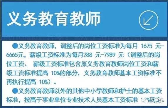 国办发2025年涨工资文件在事业单位的落实，精简释义与解释