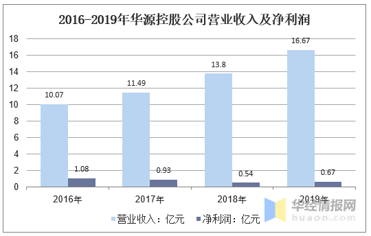 迈向未来的资料共享——2025全年资料免费大全功能的实现与过人释义解释落实