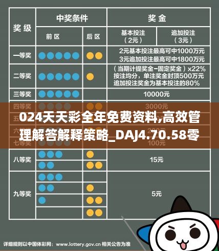 技术咨询 第8页