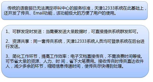 精准新传真软件——7777788888功能详解与交互释义的落实