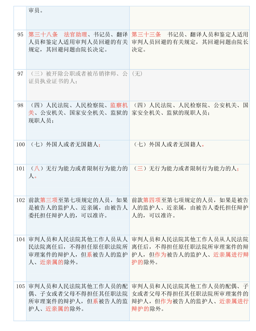 管家婆一票一码的正确应用与预算释义的落实