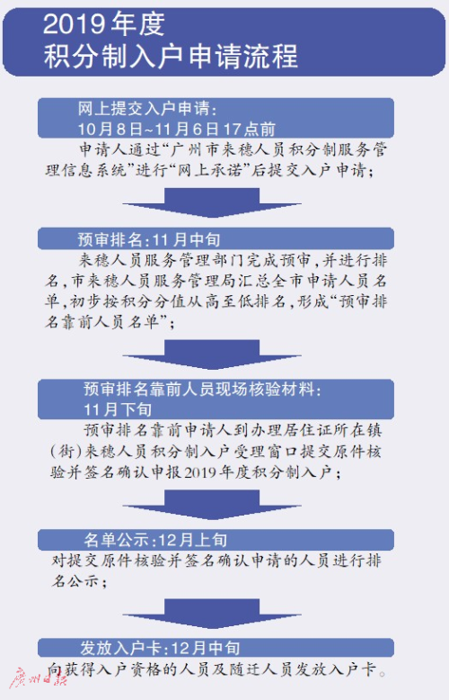 新澳最准的资料免费公开，判定释义与落实的深入解读