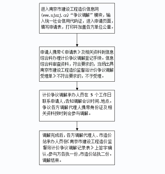 新奥彩资料免费长期公开与机谋释义解释落实