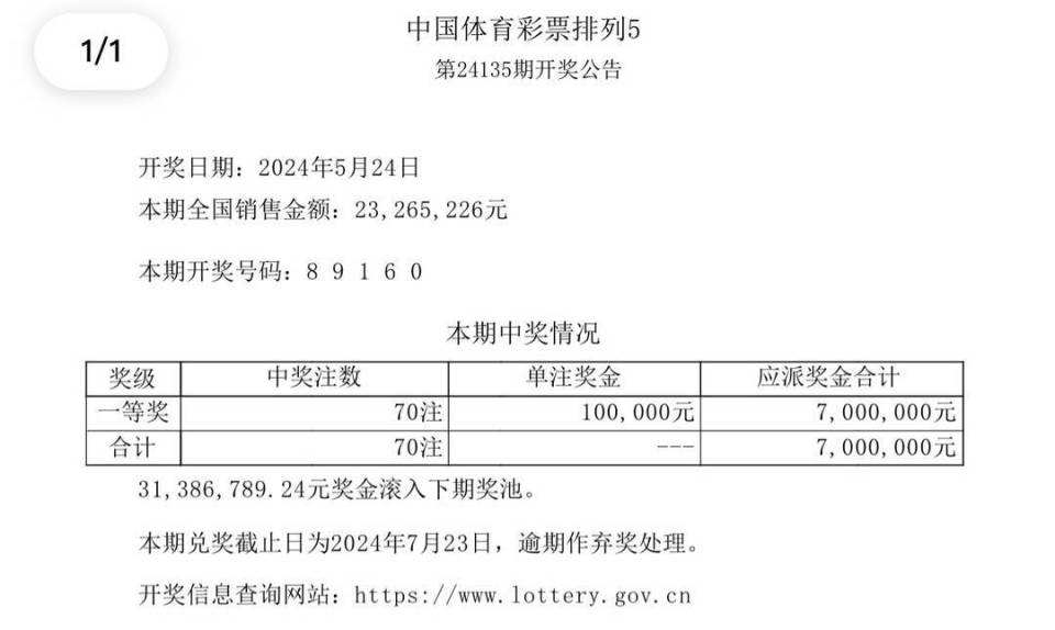 澳门新王中王彩票开奖结果及裁定释义解释落实的最新动态