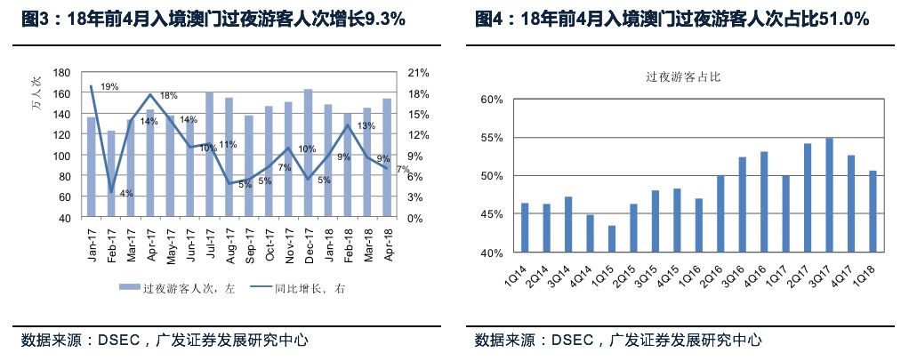 澳门王中王100%的资料解析与落实展望（2025版）