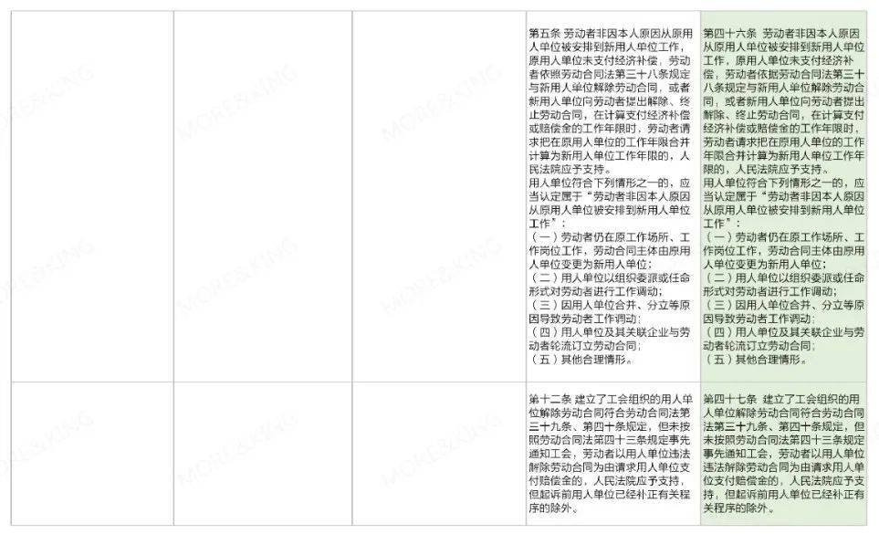 澳门精准正版免费大全14年新条款释义解释落实