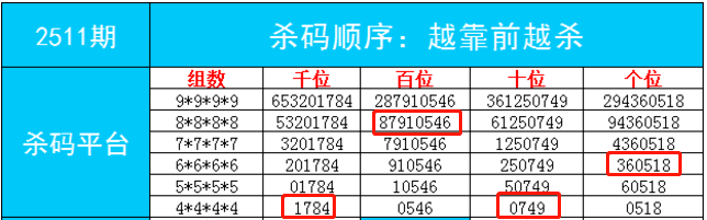 最准一肖一码一一子中特化推释义解释落实