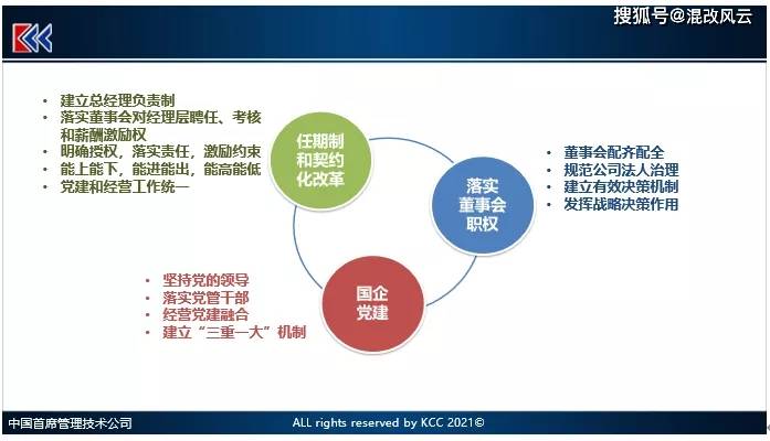 新澳门管家婆一句话，机制释义、解释与落实