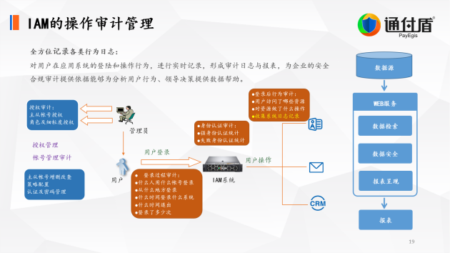 关于精准管家婆更新内容的重要性与落实策略——以数字7777788888为例的探讨