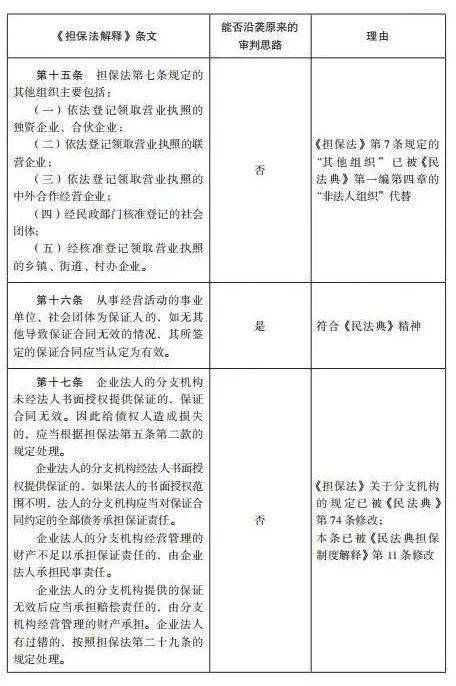 新澳门一码中中特，变化释义、解释与落实