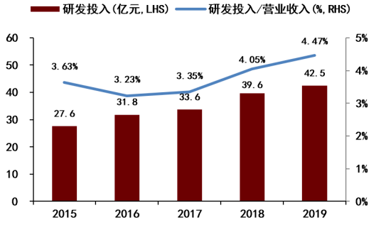 解析2025新澳正版免费资料的特点及其实际应用价值