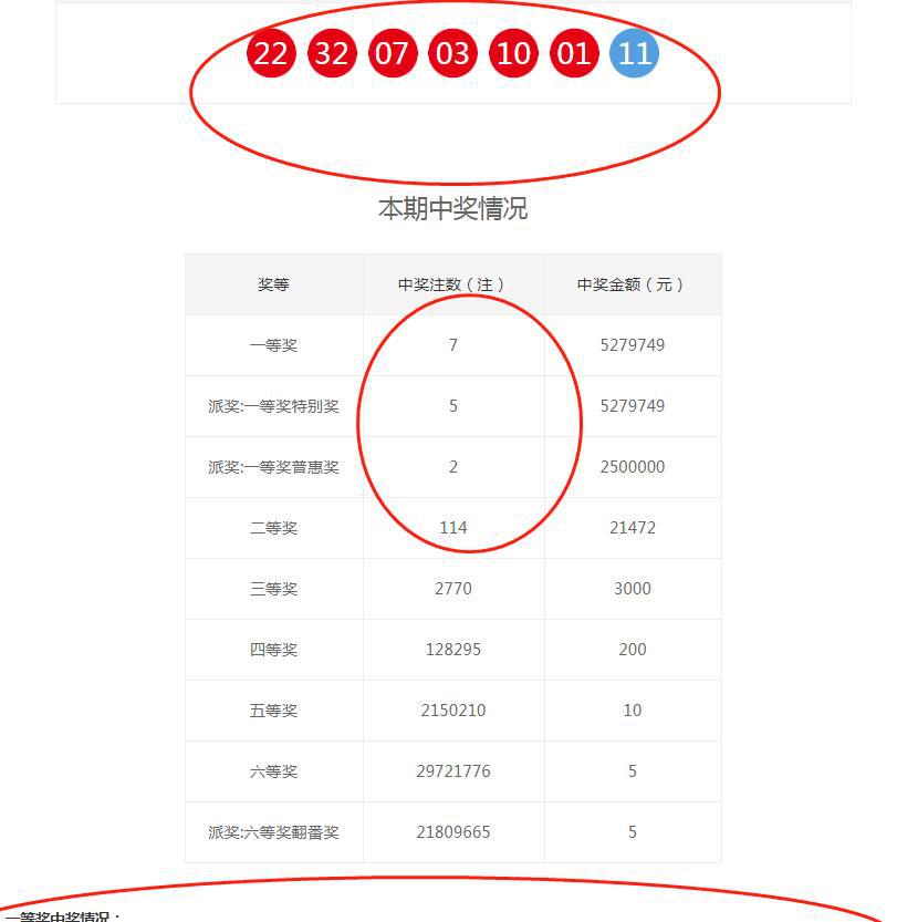 澳门六开奖结果2025开奖今晚，开奖结果的释义、解释与落实